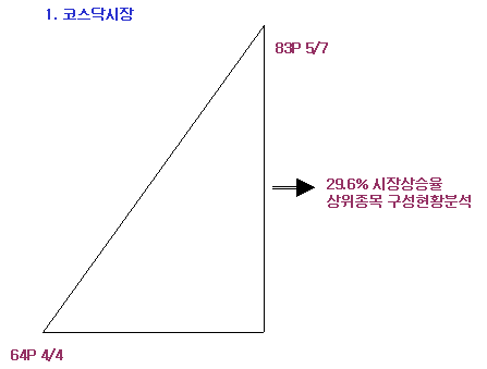 대영텔레콤 이미지