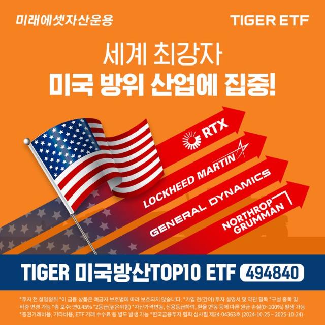 ̷, TIGER ̱TOP10 ETF ű 