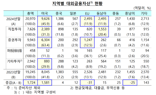  ڸ    ִ롯...̴ ֽ    ÷ȴ١