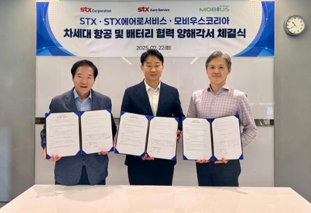 <b>STX</b>, 콺ڸƿ  װ͸ 