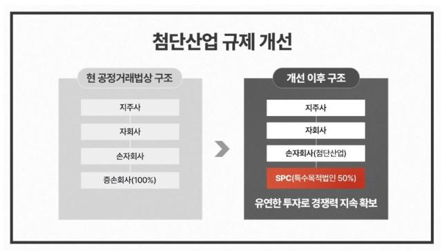 '�̷��� �뱹�� ������' �� SK���̴н� 