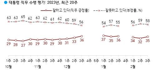 (출처=연합뉴스)