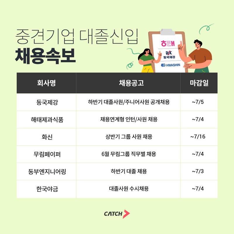 <span id='_stock_code_460860' data-stockcode='460860'>동국제강</span>·<span id='_stock_code_009200' data-stockcode='009200'>무림페이퍼</span> 등 인재 채용 나서