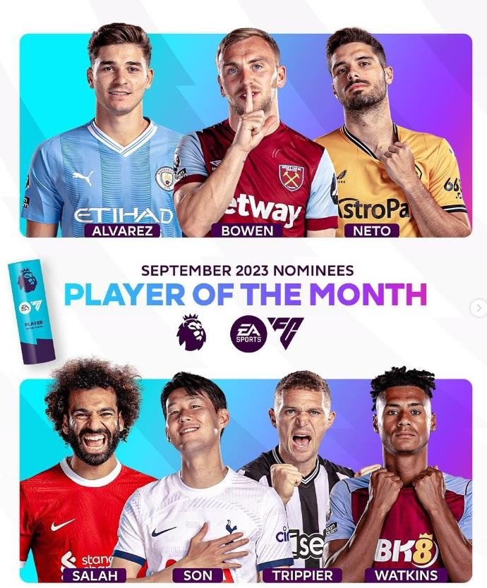 [EPL 인스타그램 캡처] 그런데 사실 말이 도전이지 양에서도 질에서도 손흥민이 압도적이다. 