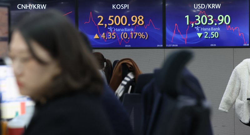 27일 오전 서울 중구 하나은행 딜링룸에서 딜러들이 업무를 보고 있다. 이날 코스피는 전 거래일보다 5.20포인트(0.21%) 오른 2501.83, 코스닥은 1.55포인트(0.19%) 상승한 816.55, 원&middot;달러 환율은 2.5원 하락한 1303.9원에 개장했다. 2023.11.27/뉴스1 ⓒ News1 김민지 기자 /사진=뉴스1