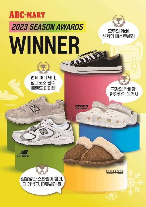 지난해 잘 팔린 신발은? 컨버스, 뉴발란스, 크록스 