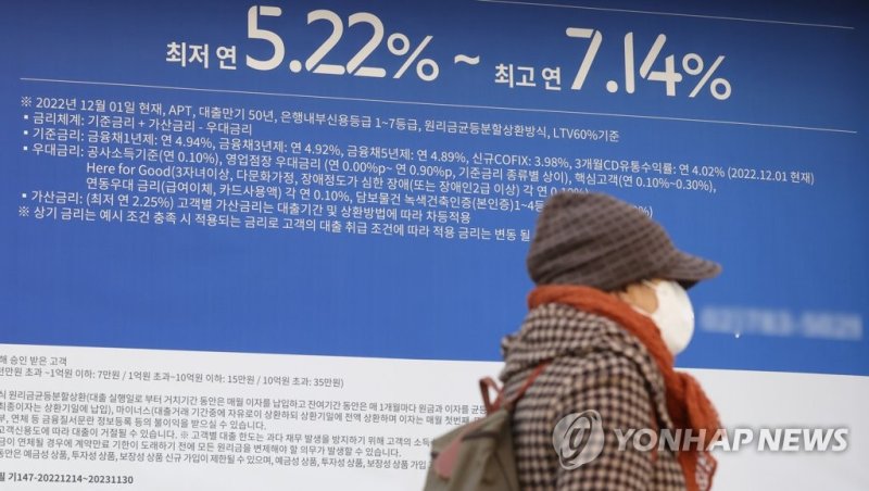 지난해 1월 2일 서울의 한 은행 앞 대출 관련 현수막이 붙어 있다. 사진&#x3D;연합뉴스  