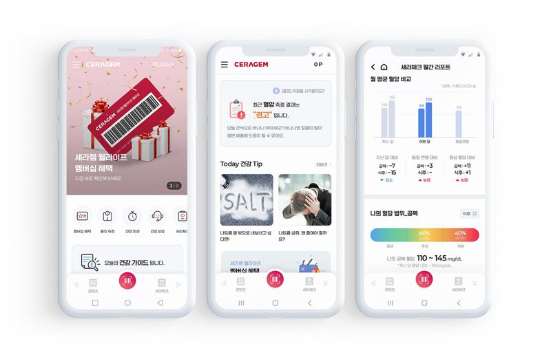 세라젬 건강관리 서비스 이용, 1년 만에 7000건 