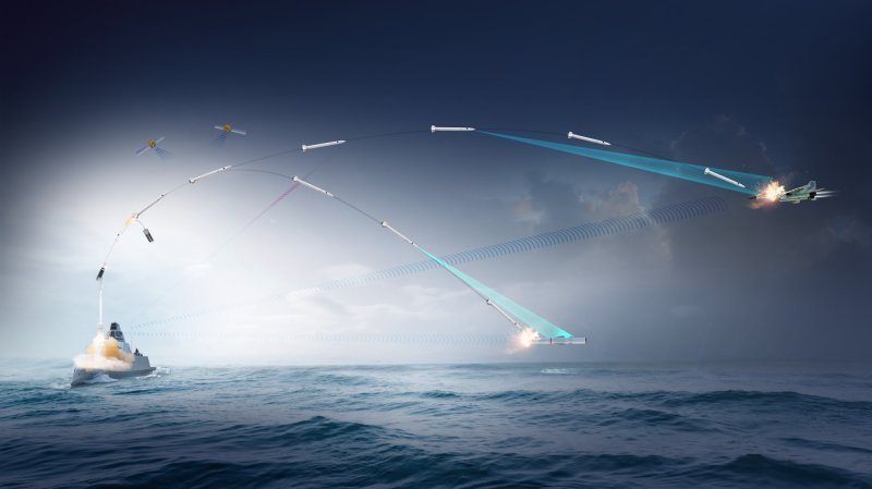 장거리 함대공유도탄 운용 개념도. 사진&#x3D;방위사업청 제공
