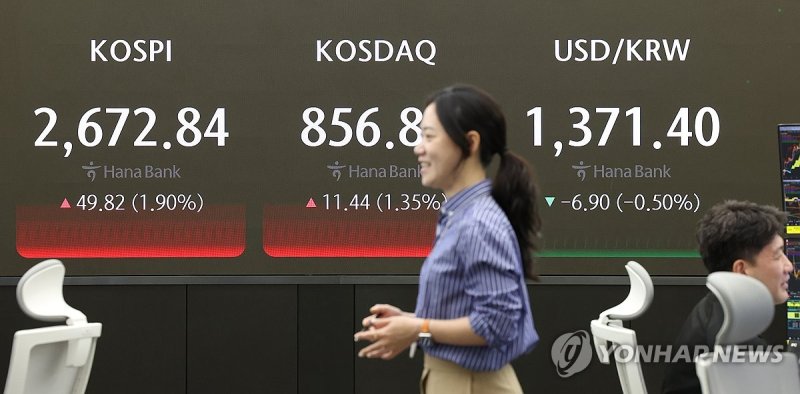 코스피가 2% 가까이 상승해 2670대로 올라선 24일 오전 서울 중구 하나은행 본점 딜링룸에서 직원이 업무를 보고 있다. 연합뉴스 제공