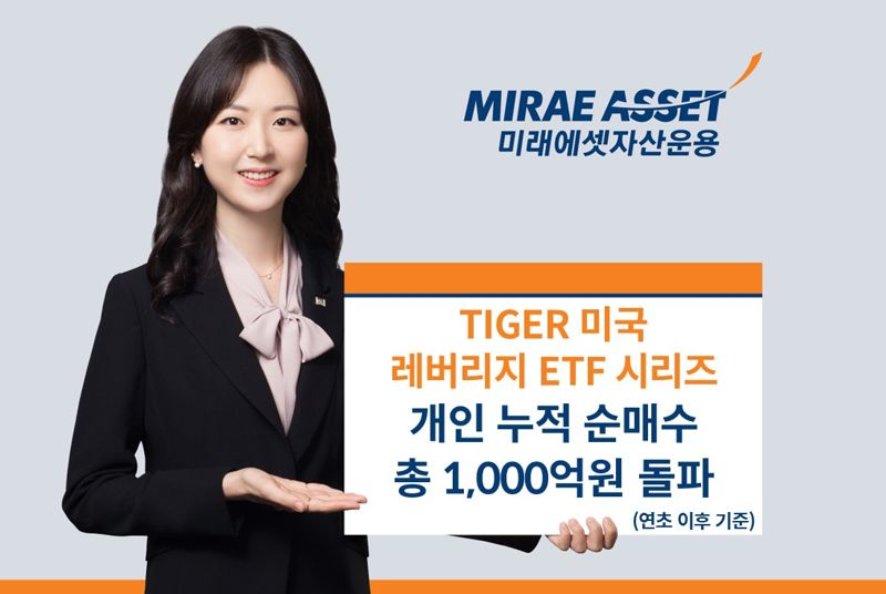 ‘TIGER 미국 레버리지 ETF 시리즈’ 연초 이후
