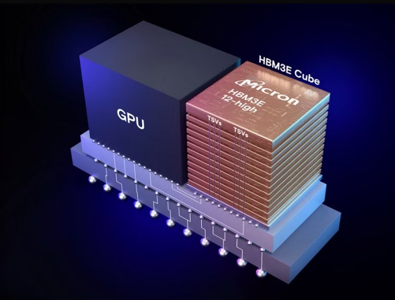 미국 마이크론이 성공했다고 주장한 5세대 HBM인 HBM3E 12단 제품. 사진&#x3D;마이크론