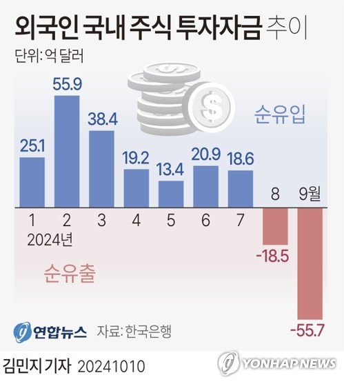 연합뉴스 제공