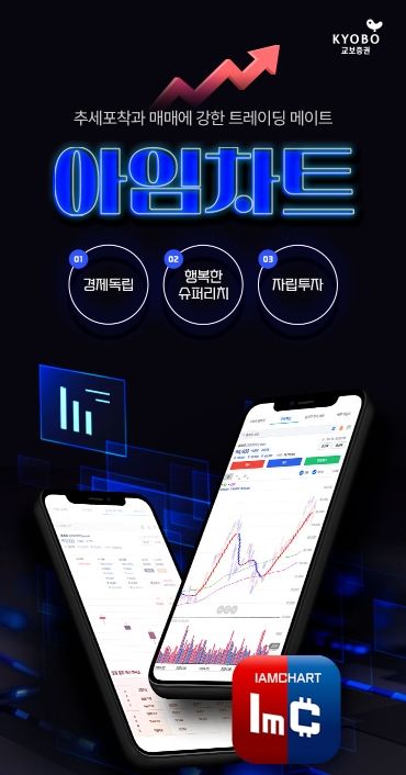 <span id='_stock_code_030610' data-stockcode='030610'>교보증권</span> 제공