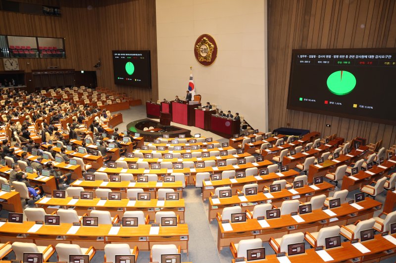 우원식 국회의장이 5일 오전 서울 여의도 국회에서 열린 제418회 국회(정기회) 제16차 본회의에서 법무부 검찰청 검사의 헌법·법령위반 등 관련 감사원에 대한 감사요구안 가결을 선언하고 있다. 이날 국민의힘은 표결에 불참했다. 뉴시스