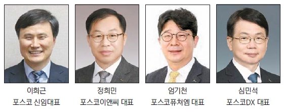 '장인화號 포스코' 젊고 빨라졌다… 계열사 7곳 수장