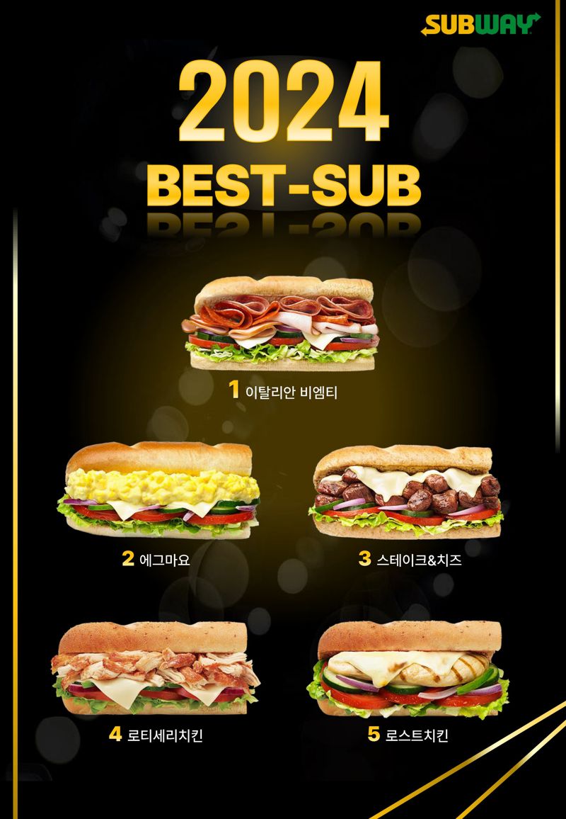 써브웨이 2024년 베스트 메뉴. 써브웨이 제공 