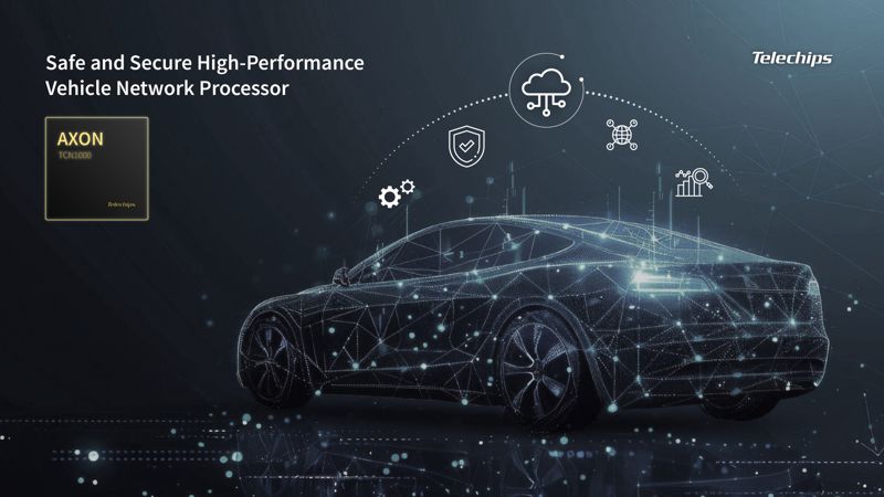 <span id='_stock_code_054450' data-stockcode='054450'>텔레칩스</span> 모빌리티용 고성능 네트워크 프로세서 'AXON' 이미지. 텔레칩스 제공
