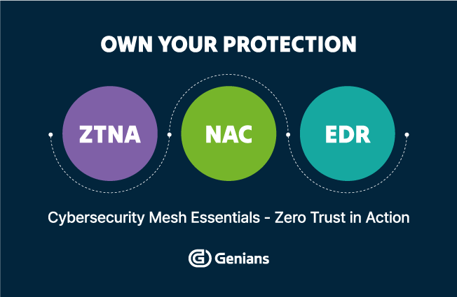 <span id='_stock_code_263860' data-stockcode='263860'>지니언스</span>, 'LEAP 2025' 참가.. 중동 사이버