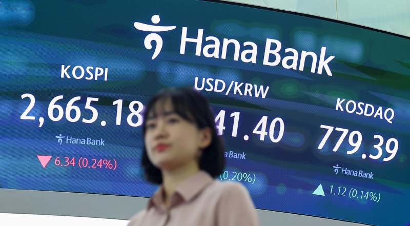 20일 서울 중구 하나은행 딜링룸 스크린에 코스피, 코스닥 지수 및 원/달러 환율이 표시돼 있다. 연합뉴스 제공
