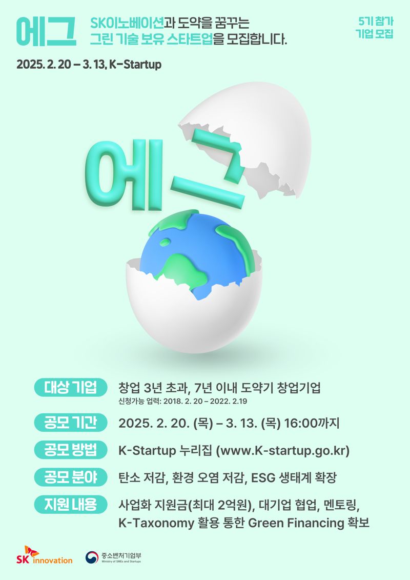 <span id='_stock_code_034730' data-stockcode='034730'>SK</span>이노베이션, ‘에그’ 5기 모집…환경 기술 보유 