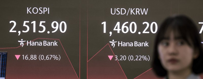 4일 서울 중구 하나은행 딜링룸에서 직원들이 업무를 보고 있다. 코스피는 전 거래일(2532.78)보다 10.58포인트(0.42%) 하락한 2522.20에, 코스닥 지수는 전 거래일(743.96)보다 4.28포인트(0.58%) 내린 739.68에 거래를 시작했다. 서울 외환시장에서 원·달러 환율은 전 거래일 주간거래 종가(1463.4원)보다 2.4원 내린 1461.0원에 출발했다.사진=뉴시스