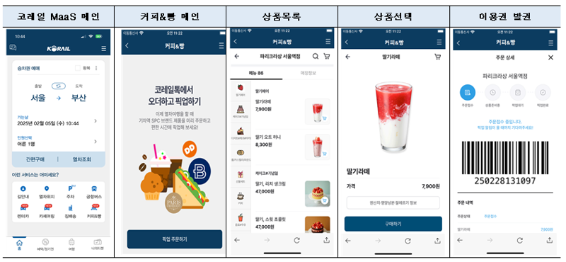 코레일톡 ‘커피&amp;빵’ 서비스 프로세스. 코레일 제공