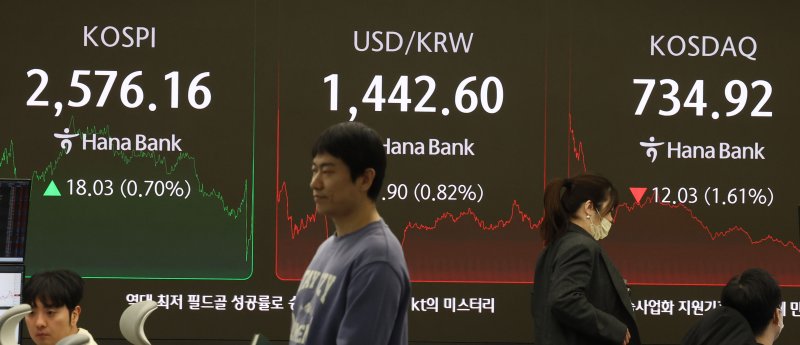 사진=뉴시스화상