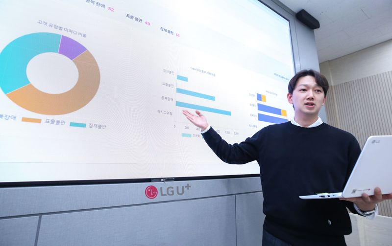 <span id='_stock_code_003550' data-stockcode='003550'>LG</span>유플러스 직원이 AI 기반 CRM을 활용하고 있다. <span id='_stock_code_032640' data-stockcode='032640'>LG유플러스</span> 제공