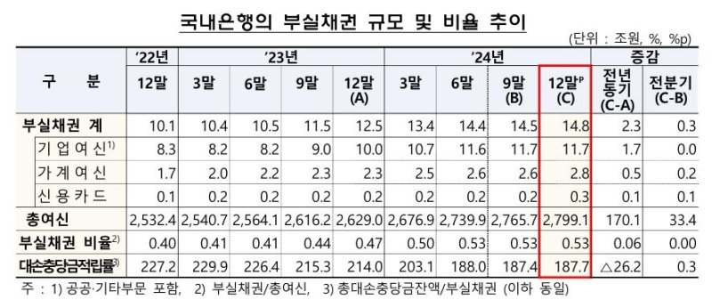 (출처=연합뉴스)