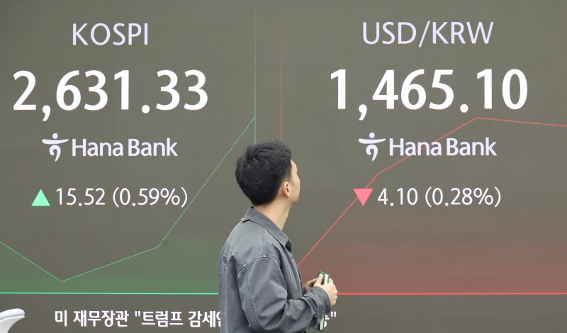 26일 서울 중구 하나은행 본점 딜링룸 화면에 이날 거래를 시작한 코스피가 표시돼 있다. 연합뉴스 제공