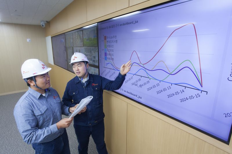 <span id='_stock_code_285130' data-stockcode='285130'>SK케미칼</span>이 2일 유디엠텍과 생성형 AI 기반 안전 관리 시스템 원천 기술 사용권에 대한 공급 계약을 체결했다. SK케미칼 구성원들이 안전 관리 시스템을 살펴보고 있다. SK케미칼 제공