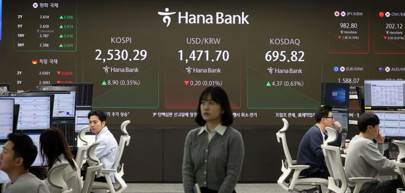 코스피가 전 거래일(2521.39)보다 4.23포인트(0.17%) 오른 2525.62에 개장한 2일 오전 서울 중구 하나은행 딜링룸 전광판에 지수가 표시되고 있다. 코스닥 지수는 전 거래일(691.45)보다 3.92포인트(0.57%) 상승한 695.37에 거래를 시작했다. 뉴시스 제공