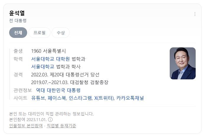 [서울=뉴시스] 네이버, 다음 등 주요 포털 사이트에서 윤 전 대통령 직위가 '전직 대통령'으로 수정됐다. (사진=네이버 캡처) *재판매 및 <span id='_stock_code_012030' data-stockcode='012030'>DB</span> 금지 /사진=뉴시스