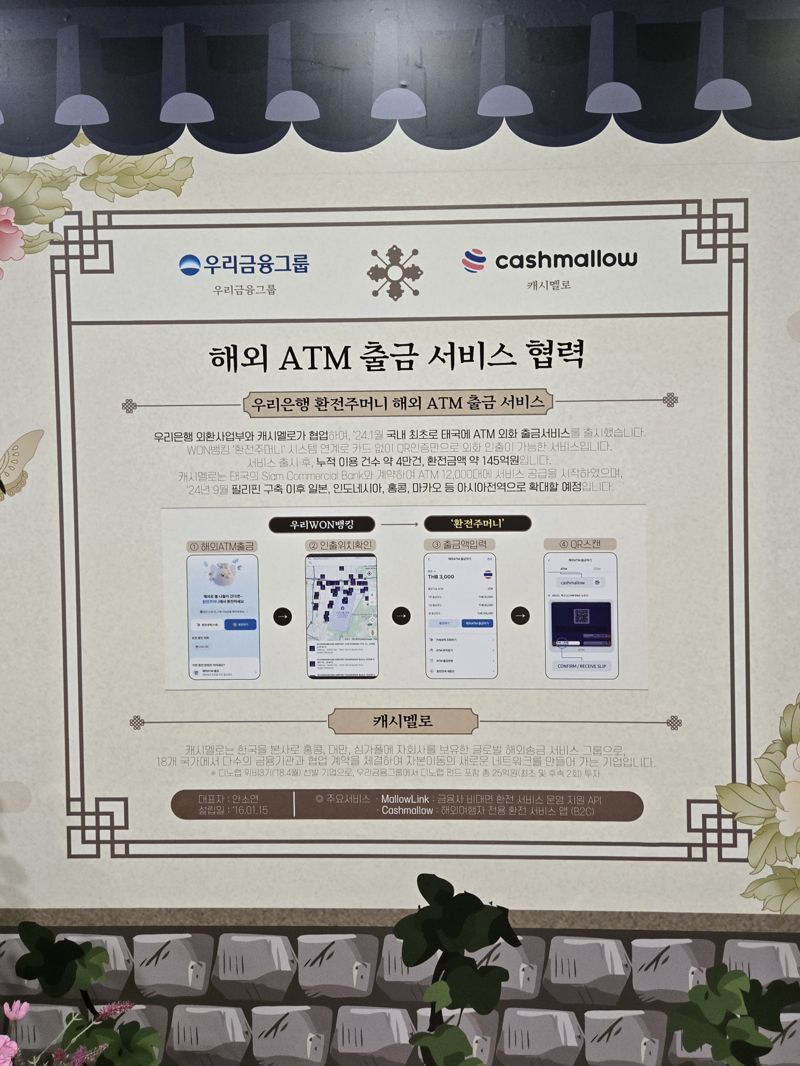 우리금융과 캐시맬로의 협업 내용. 사진=박문수 기자