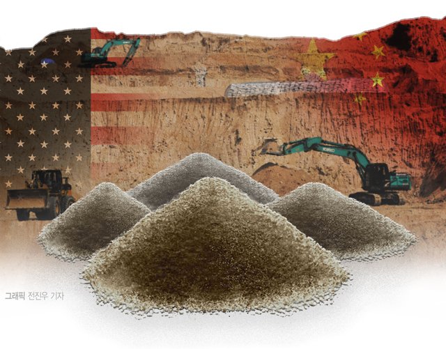 &#x2F;사진&#x3D;뉴시스