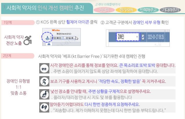 <span id='_stock_code_030200' data-stockcode='030200'>KT</span>, 장애인 고객 편의 위해 상담 방식 다양화