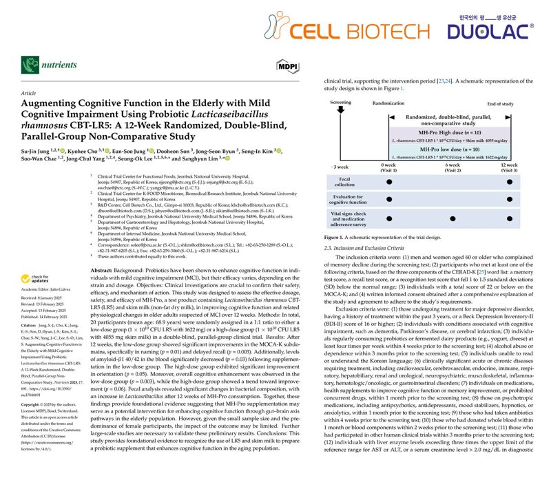 SCI급 국제 학술지 뉴트리언츠에 실린 <span id='_stock_code_049960' data-stockcode='049960'>쎌바이오텍</span>의 임상시험 결과. 쎌바이오텍 제공