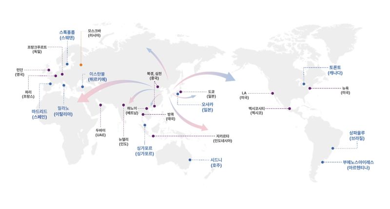 한국콘텐츠진흥원은 국내 콘텐츠 기업의 해외진출 지원을 위해 전 세계 총 22개국 25개 해외 비즈니스센터를 구축&middot;운영 중이다. * 센터 현황: 미국(LA, 뉴욕), 일본(도쿄, 오사카), 중국(북경, 심천), 인도네시아(자카르타), 프랑스(파리), 베트남(하노이), UAE(두바이), 태국(방콕), 러시아(모스크바), 독일(프랑크푸르트), 영국(런던), 인도(뉴델리), 멕시코(멕시코시티), 싱가포르, 호주(시드니), 브라질(상파울루), 아르헨티나(부에노스아이레스), 캐나다(토론토), 스페인(마드리드), 이탈리아(밀라노), 스웨덴(스톡