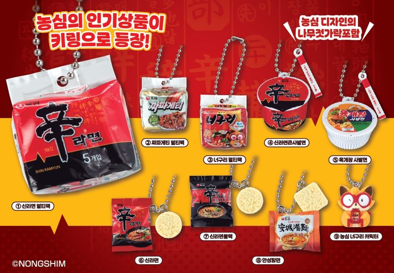 <span id='_stock_code_004370' data-stockcode='004370'>농심</span> 라면 키링 이미지. 농심 제공 