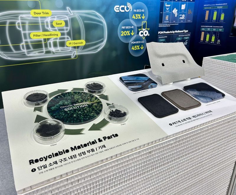 <span id='_stock_code_002020' data-stockcode='002020'>코오롱</span>인더스트리가 ‘2025 자동차부품산업 ESG·탄소중립 박람회’에서 고기능성 저탄소 소재를 선보이고 있다. <span id='_stock_code_120110' data-stockcode='120110'>코오롱인더</span>스트리제공