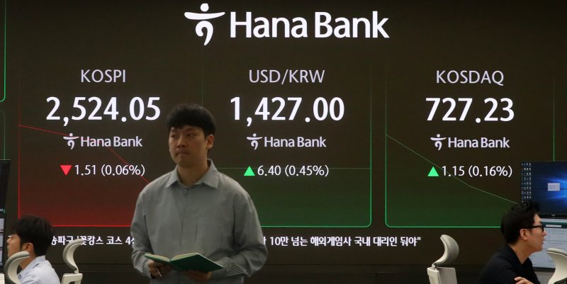 코스피가 전 거래일(2525.56)보다 0.22포인트(0.01%) 하락한 2525.34에 개장한 24일 오전 서울 중구 하나은행 딜링룸 전광판에 지수가 표시되고 있다. 코스닥 지수는 전 거래일(726.08)보다 0.87포인트(0.12%) 상승한 726.95에 거래를 시작했다. 뉴시스 제공