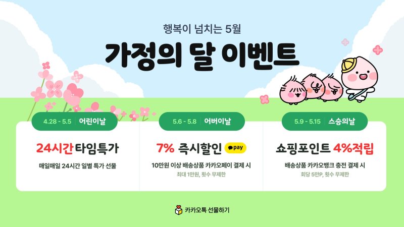 <span id='_stock_code_035720' data-stockcode='035720'>카카오</span> 제공.