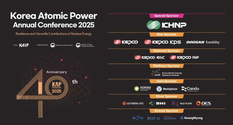 '2025 한국원자력연차대회' 홈페이지 내용. <span id='_stock_code_083650' data-stockcode='083650'>비에이치아이</span> 제공