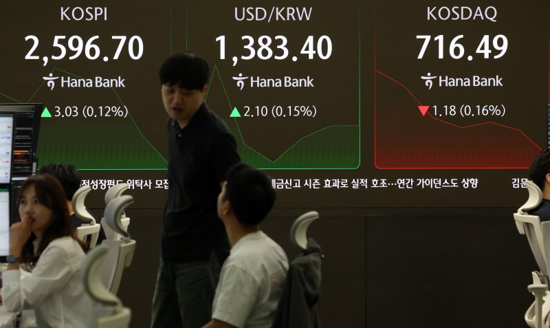 23일 서울 중구 하나은행 딜링룸 전광판에 지수가 표시되고 있다. 뉴시스 제공