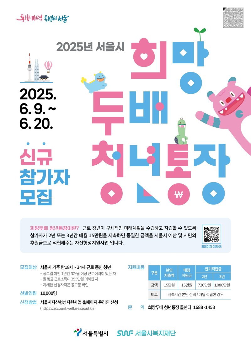 희망두배 청년통장 포스터. 서울시 제