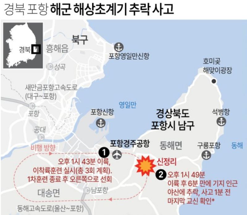 지난 29일 오후 1시 49분경 해군 소속 해상초계기 P-3CK 1대가 포항기지에서 이륙 뒤 6분만에 추락, 당시 탑승 장교 2명과 부사관 2명 등 4명이 사망하는 사고가 발생해 조사 중이다. 해군은 1995년 P-3기종 1호기를 도입한 이후 현재 P-3C 8대와 P-3CK 8대 등 총 16대를 운용하고 있다. 자료 국방부&middot;그래픽 연합뉴스