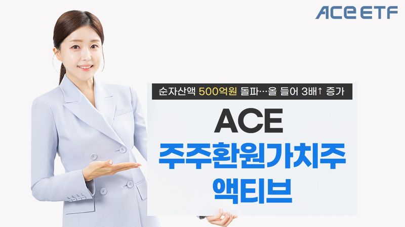 한투운용 ACE 주주환원가치주액티브 ETF, 순자산액