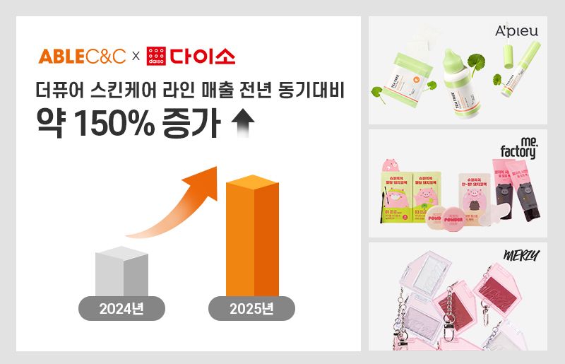 <span id='_stock_code_078520' data-stockcode='078520'>에이블씨엔씨</span> 제공. 