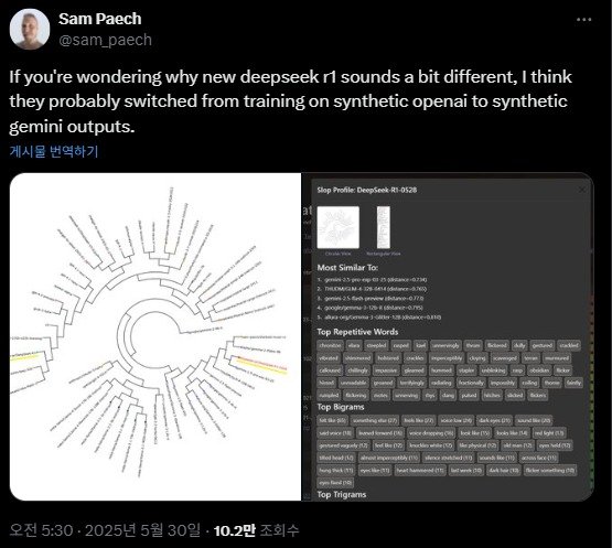 샘 페이크(Sam Paech) 호주 멜버른 인공지능 개발자 X(옛 트위터) 갈무리 /사진=뉴스1